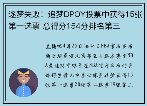 逐梦失败!追梦DPOY投票中获得15张第一选票 总得分154分排名第三